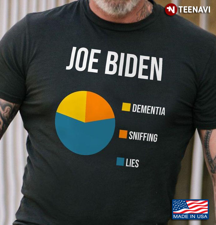 Joe Biden Dementia Sniffing Lies