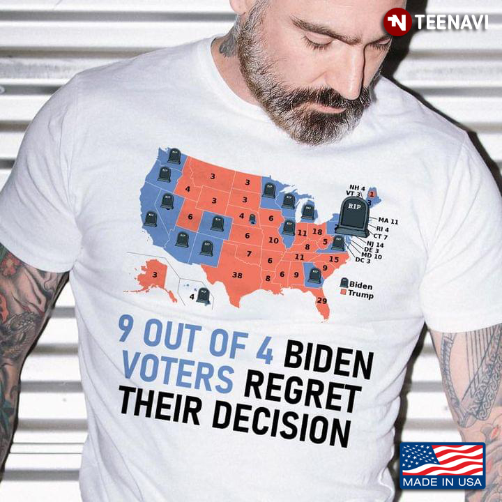 9 Out Of 4 Biden Voters Regret Their Decision