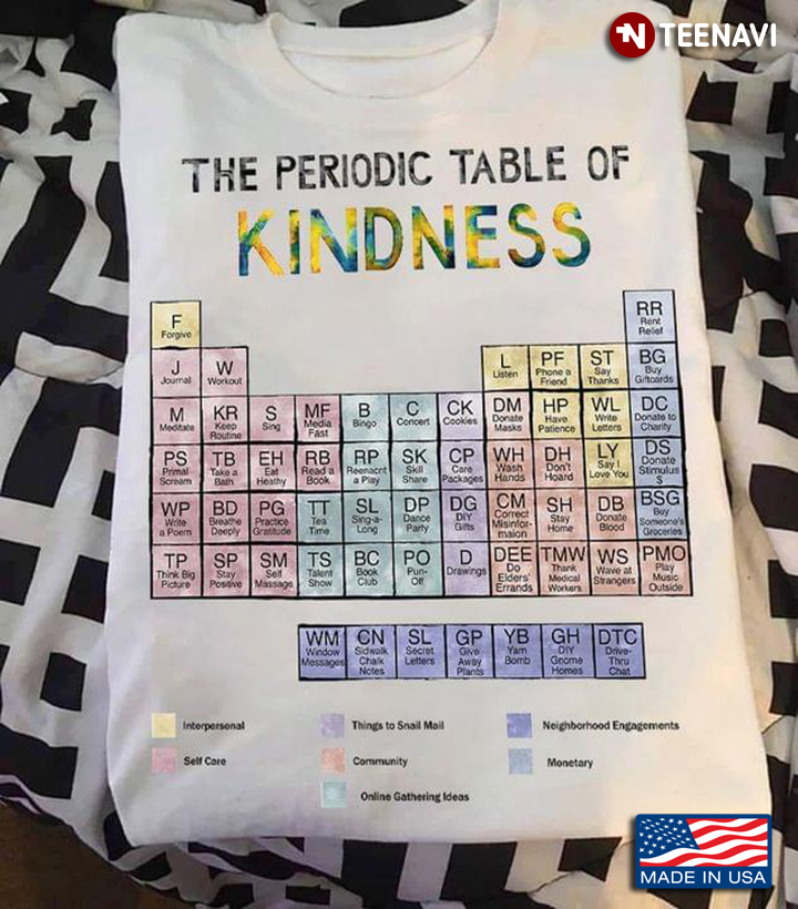 The Periodic Table Of Kindness Table Chemistry