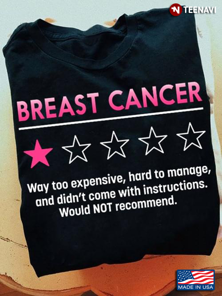 Breast Cancer Awareness Way Too Expensive Hard To Change