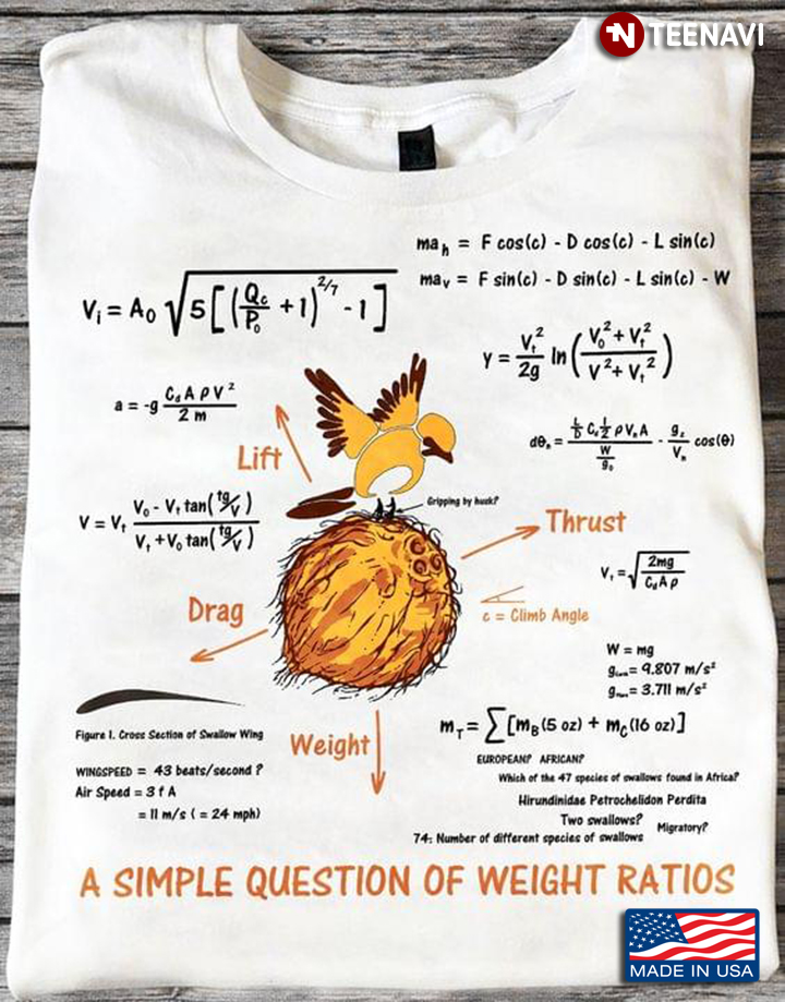 A Simple Question Of Weight Ratios Funny Math