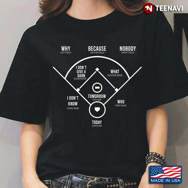 Baseball Diagram Why Because Nobody I Don’t Give A Darn What I Don’t Know
