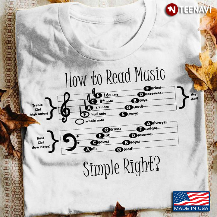 How To Read MusicTreble Clef High Note Bass Clef Low Note Simple Right