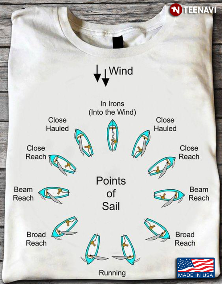 Points Of Sail Sail Boat For Sailing Lover