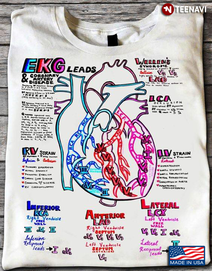 EKG Leads And Coronary Artery Disease For Cardiology
