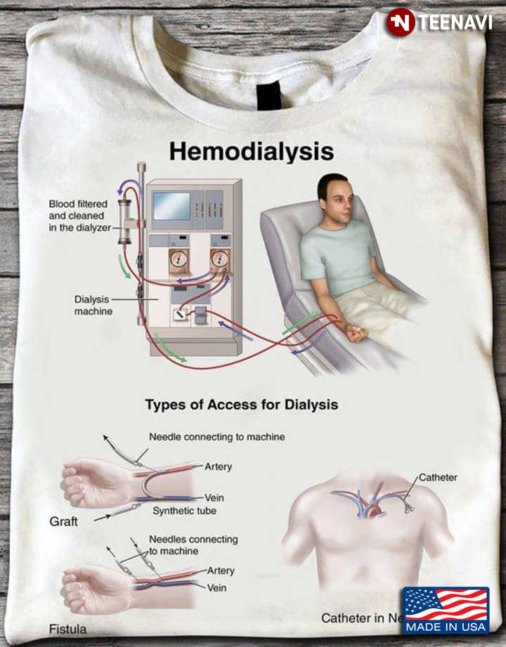 Hemodialysis Blood Filtered And Cleaned In The Dialyzer Dialysis Machine