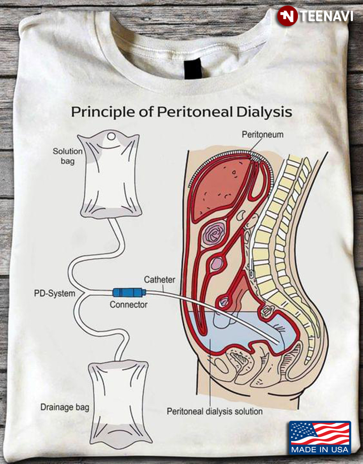 Principle Of Peritoneal Dialysis Kidney For Human Health