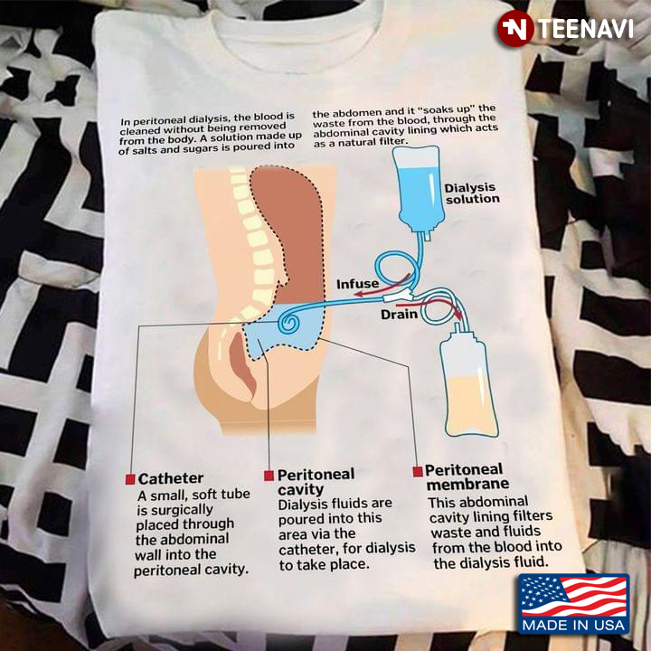 Peritoneal Dialysis Diagram In Peritoneal Dialysis The Blood Is Cleaned Without Being Removed