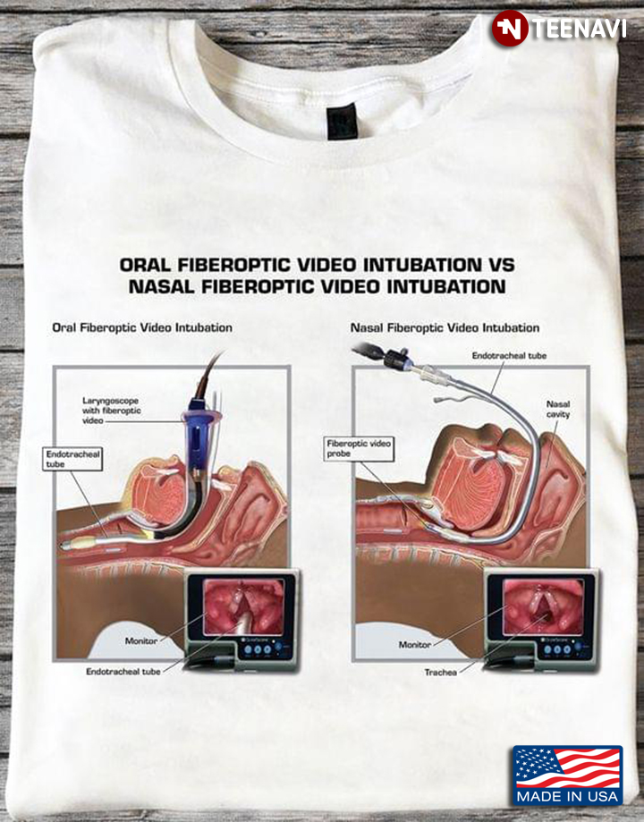 Oral Fiberoptic Video Intubation Vs Nasal Fiberoptic Video Intubanation