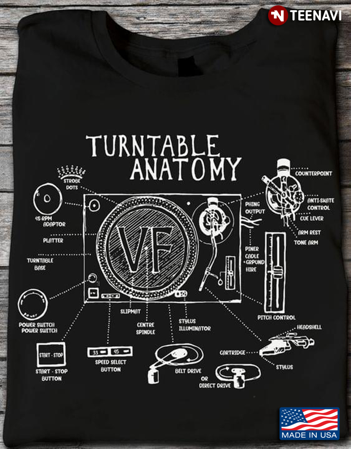 Turntable Anatomy for Vinyl Record Lover