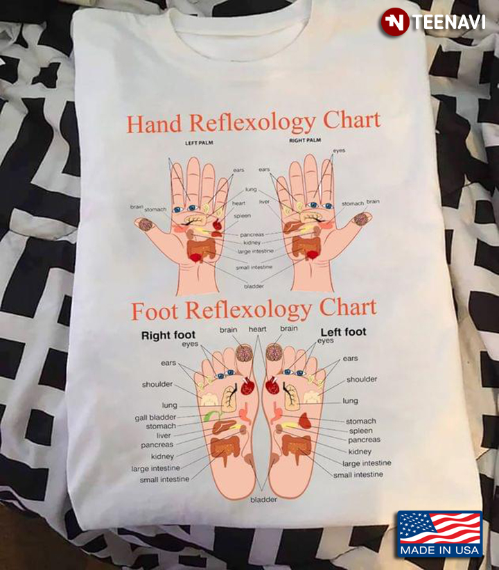 Hand Reflexology Chart Foot Reflexology Chart Health Treatment