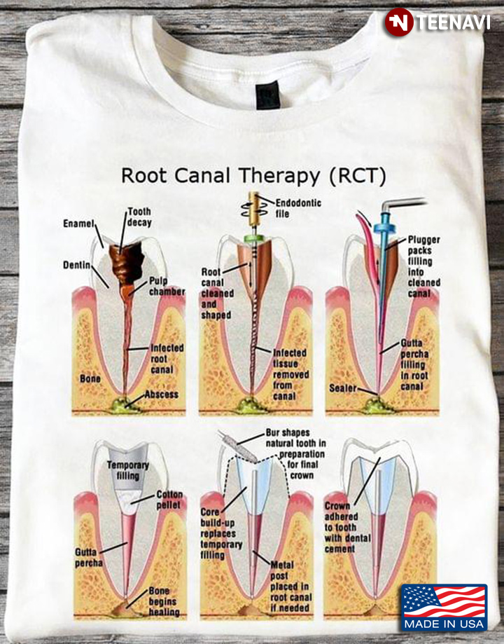 Root Canal Therapy RCT Dental Theme