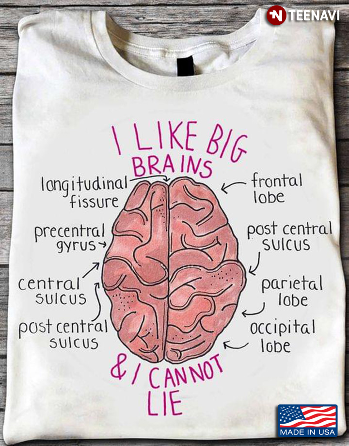 I Like Big Brains and I Cannot Lie