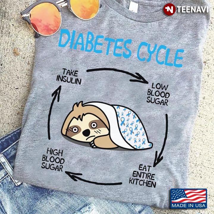 Sloth Diabetes Cycle Take Insulin Low Blood Sugar Eat Entire Kitchen High Blood Sugar