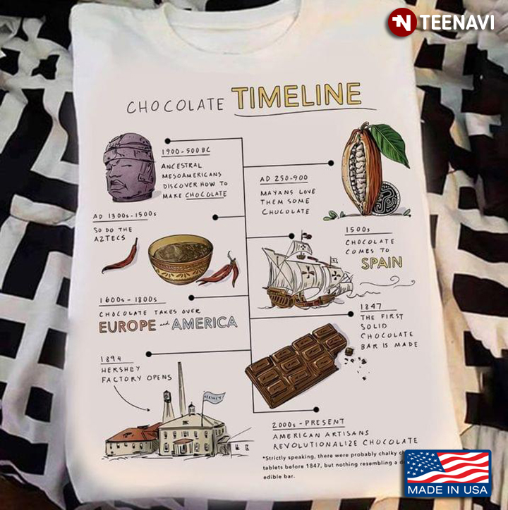 Chocolate Timeline Funny Gifts for Chocolate Lover