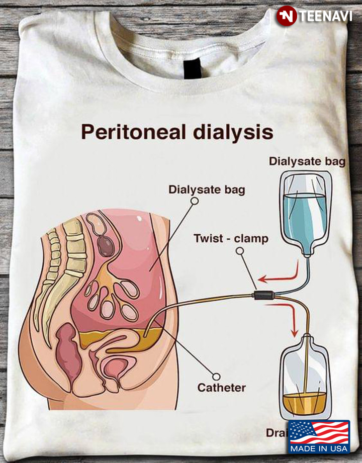 Principle Of Peritoneal Dialysis Kidney For Human Health New Version