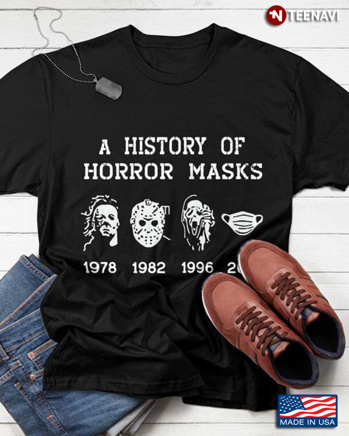 A History Of Horror Masks Halloween And Scary Movie Gift