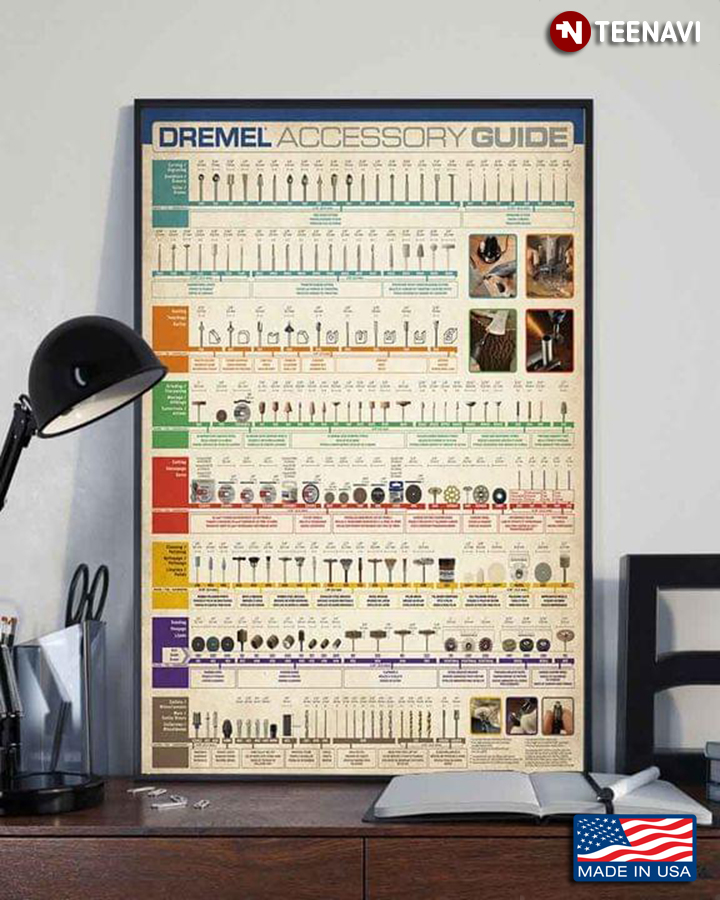 Vintage Dremel Accessory Guide Canvas Poster - TeeNavi