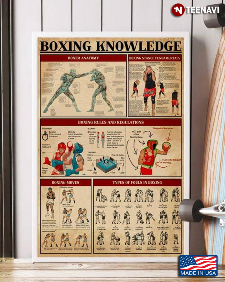 Vintage Boxing Knowledge