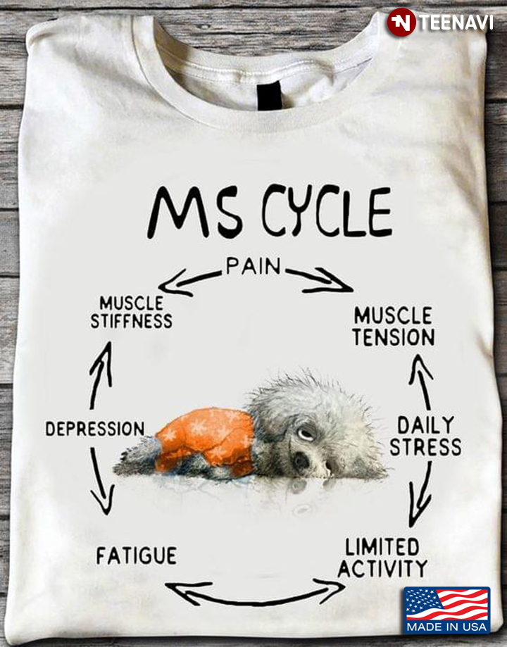 Ms Cycle  Pain Muscle Tension Daily Stress Limited Activity Fatigue Depression Muscle Stiffness