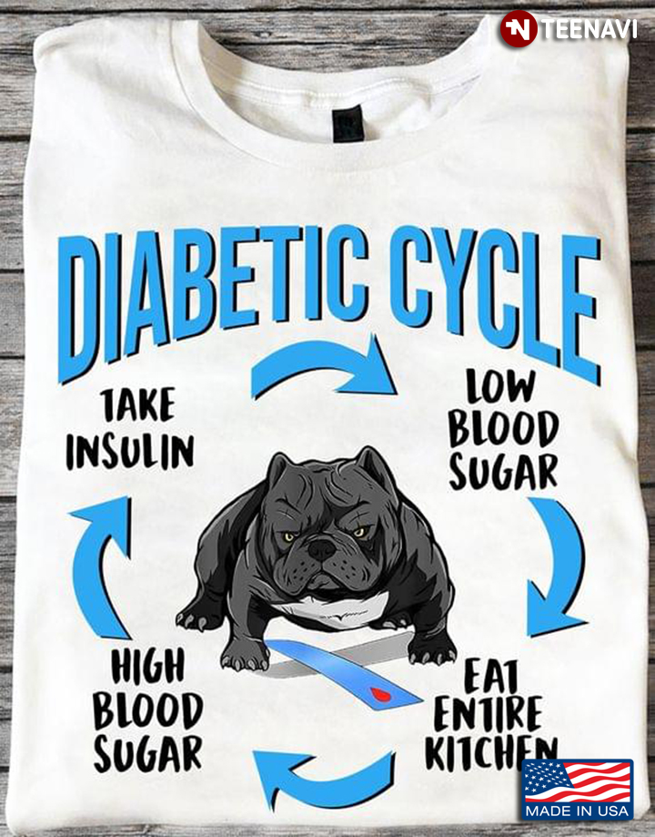 Pitbull Diabetic Cycle Low Blood Sugar Eat Entire Kitchen High Blood Sugar Take Insulin