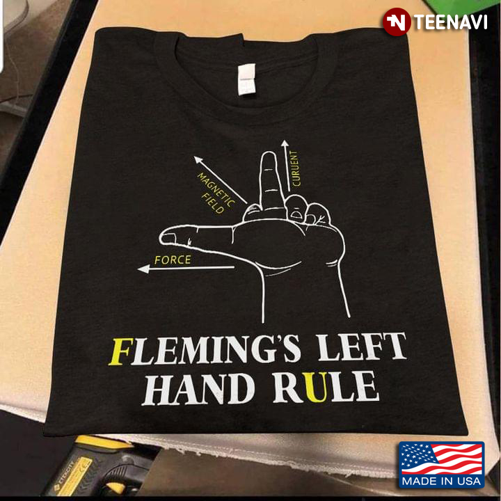 Fleming's Left Hand Rule for Physics Lover