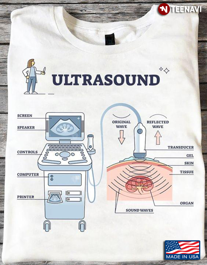 Ultrasound Medical Equipment Diagram