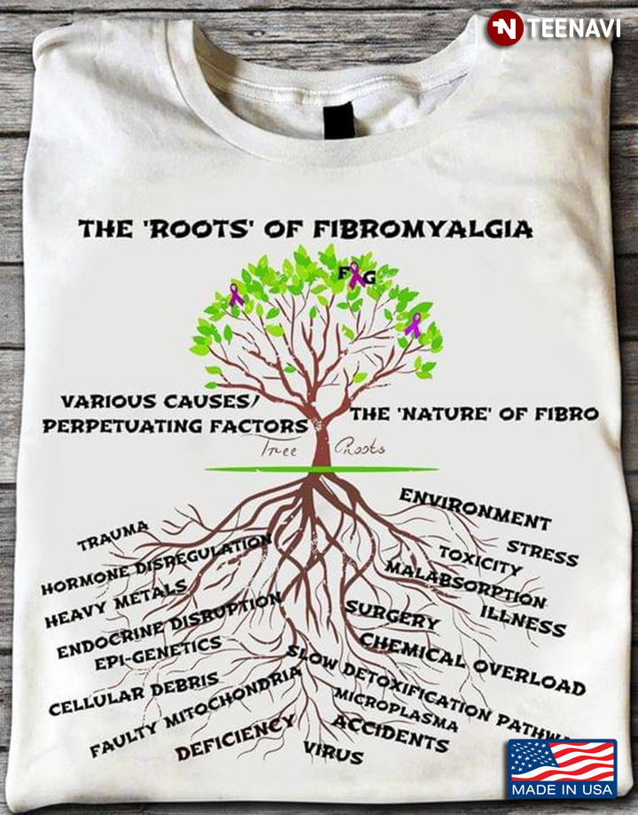 Tree Roots The Roots Of Fibromyalgia Various Causes Perpetuating Factors The Nature Of Fibro
