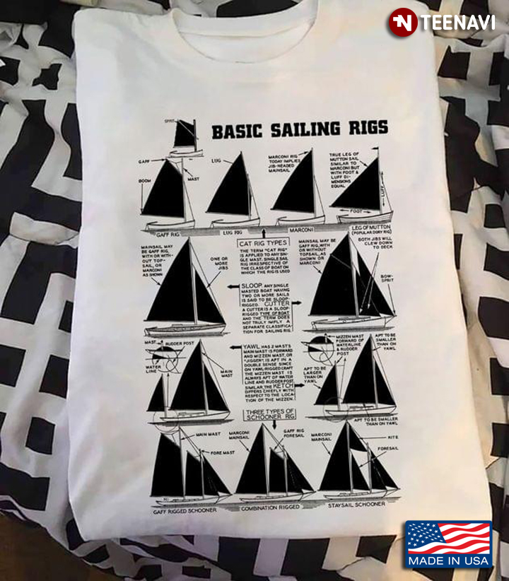 Basic Sailing Rigs
