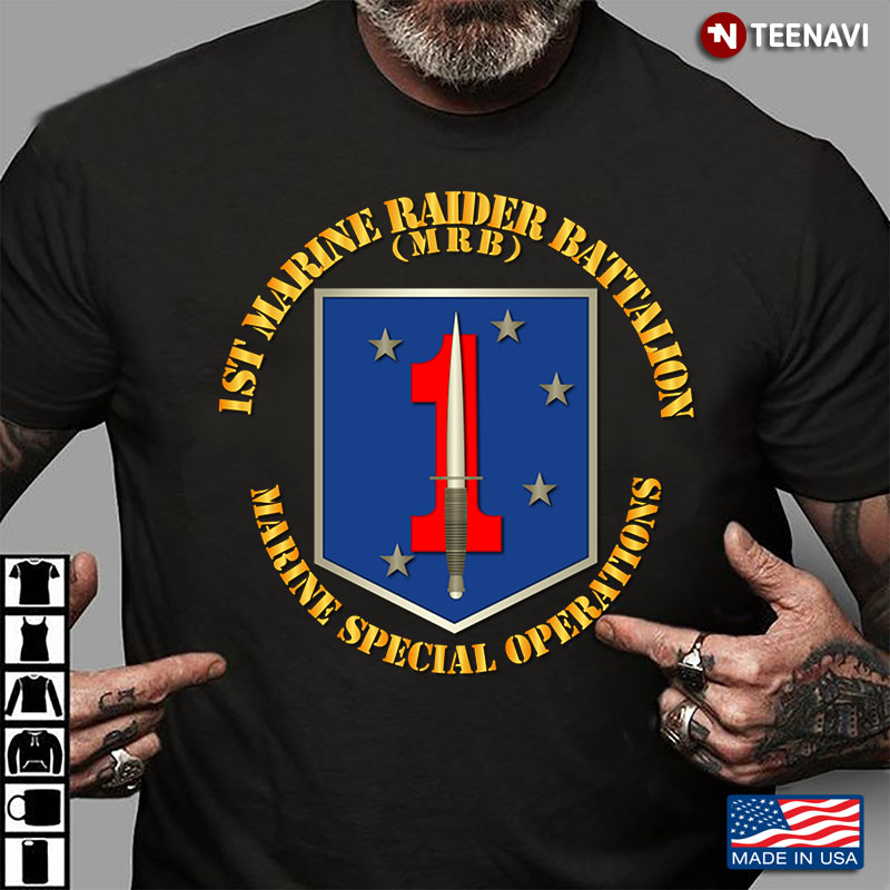 1st Marine Raider Battalion Marine Special Operations