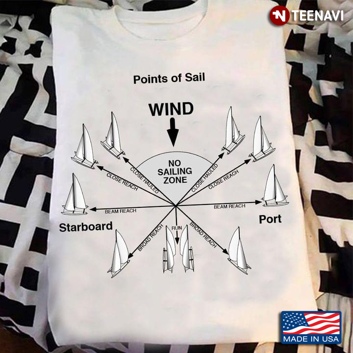 Points Of Sail Sail Boat for Sailing Lover