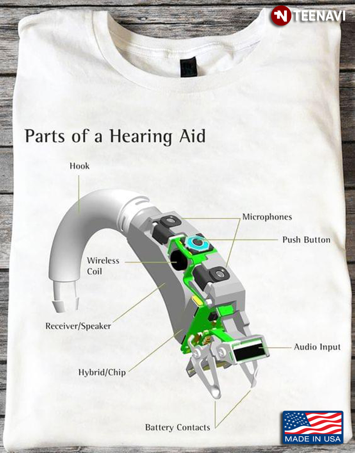 Parts Of A Hearing Aid Human Health