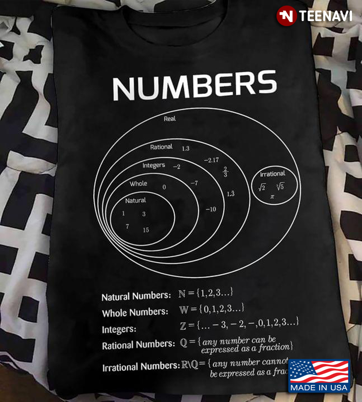 Numbers Natural Numbers Whole Numbers Integers Rational Numbers Irrational Numbers for Math Lover