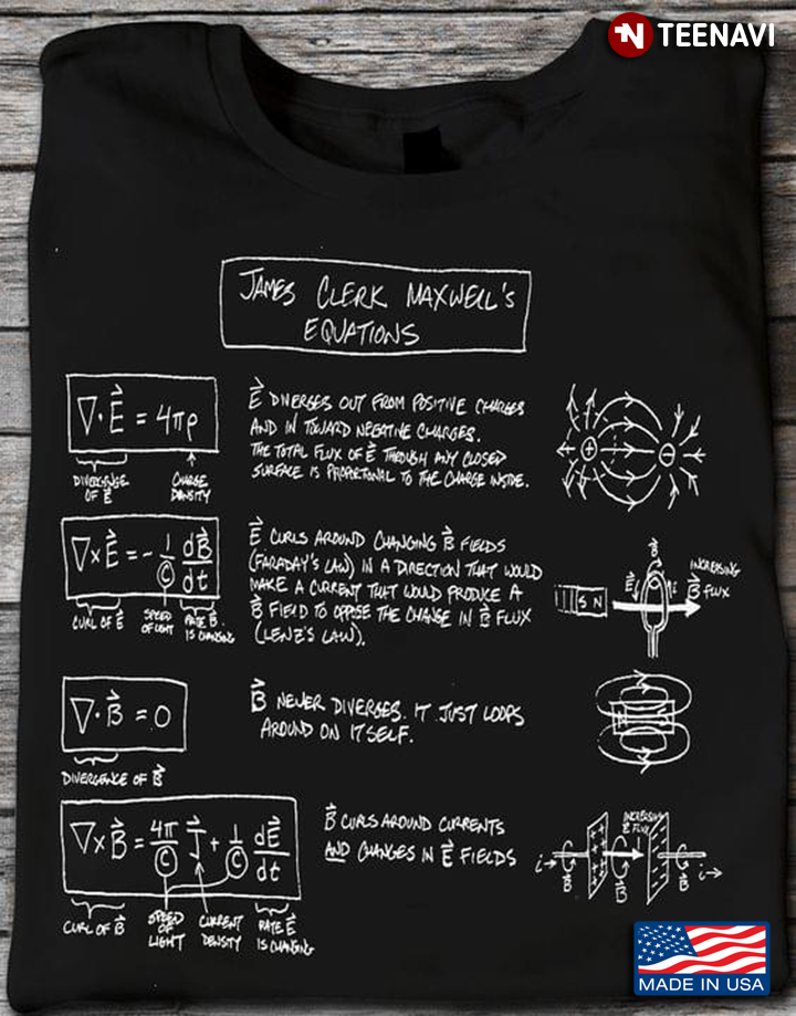 James Clerk Maxwell's Equations for Physics Lover