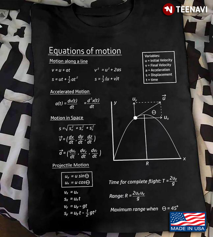 Equations Of Motion Motion Along A Line for Physics