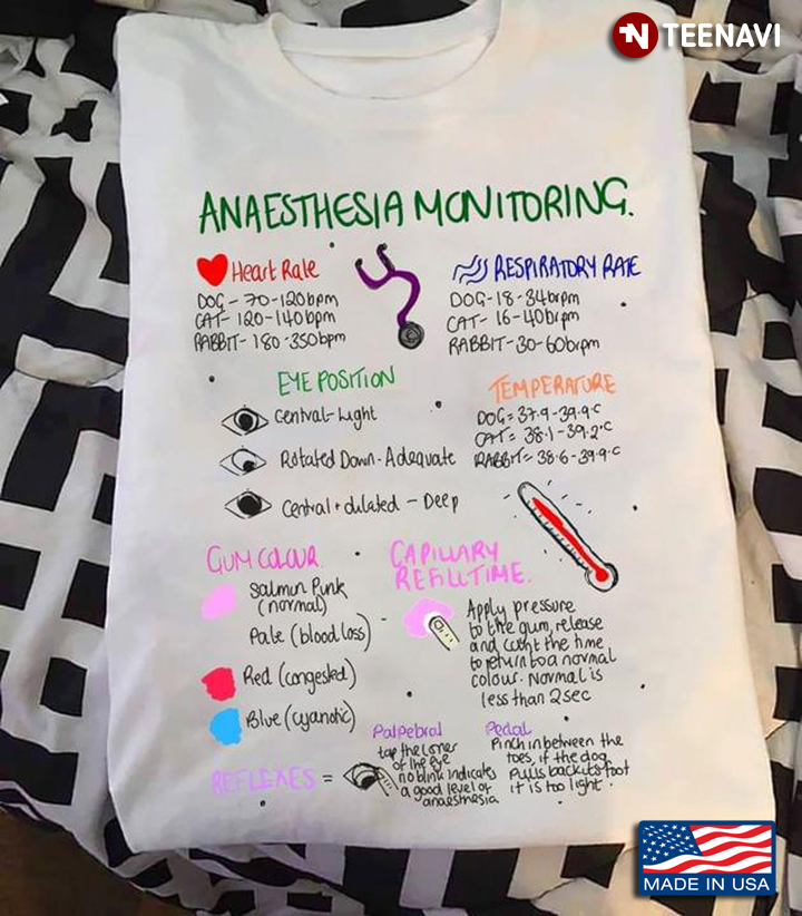 Anaesthesia Monitoring Medical Human Health