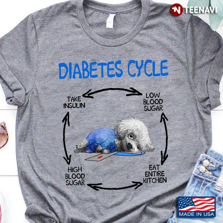 Tired Dog Diabetes Cycle Take Insulin Low Blood Sugar High Blood Sugar Eat Entre Kitchen