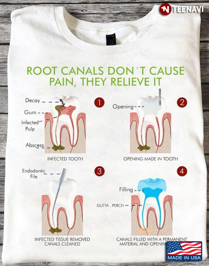 Root Canals Don't Cause Pain They Relieve It for Dentist
