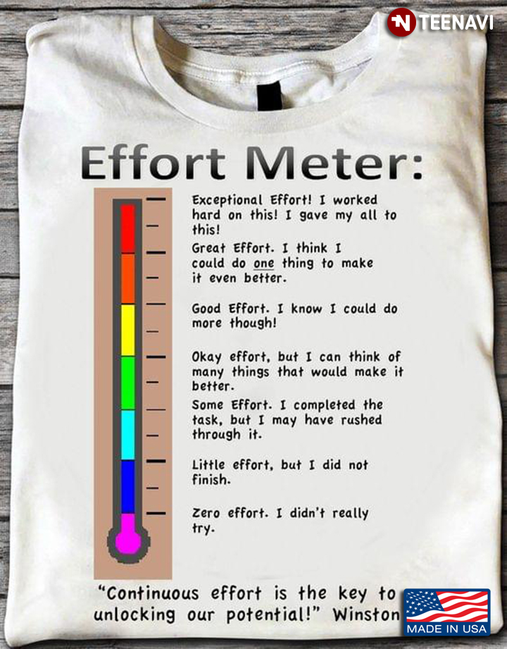 Effort Meter Continuous Effort Is The Key To Unlocking Our Potential