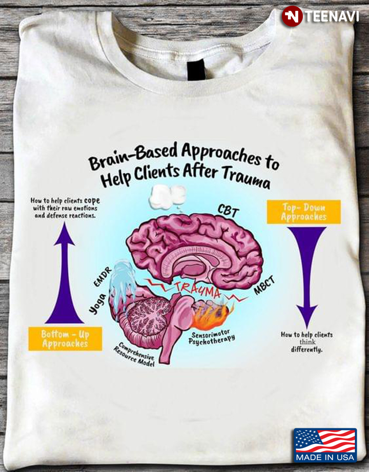 Brain Based Approaches To Help Clients After Trauma