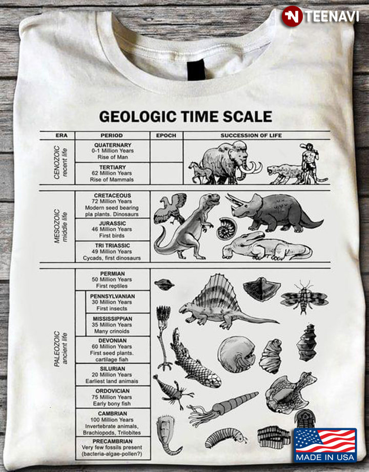 Geologic Time Scale Earth Science Lessons Dinosaurs Lover