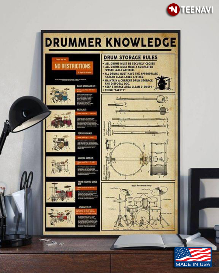Vintage Drummer Knowledge