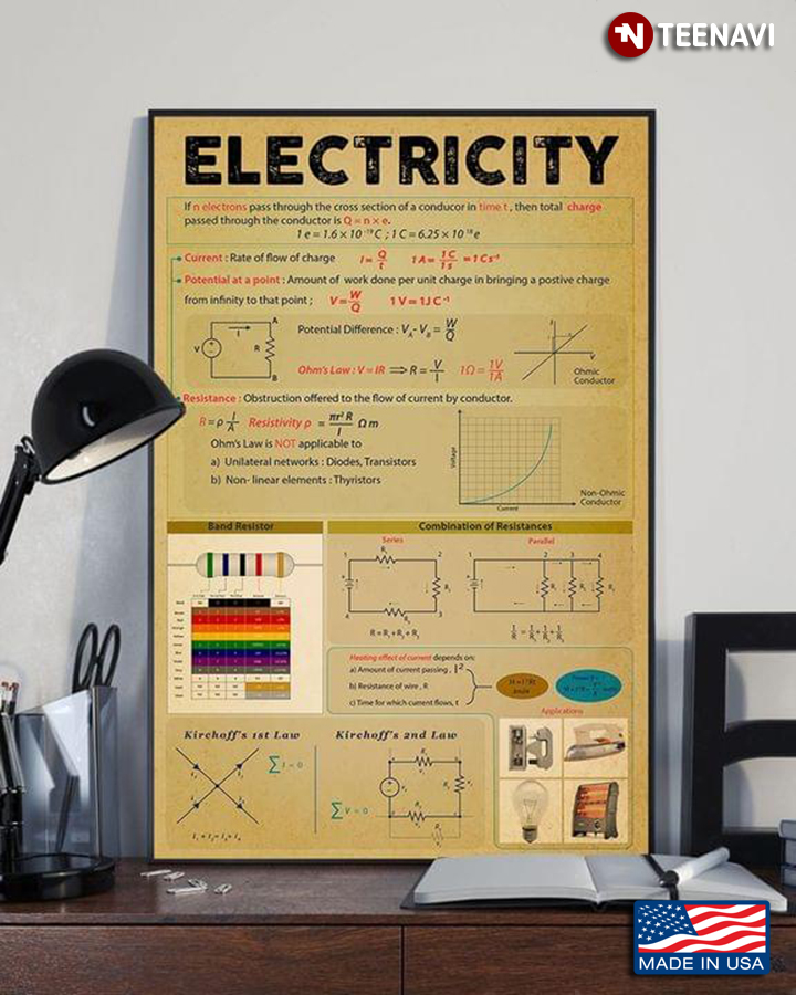 Vintage Electricity