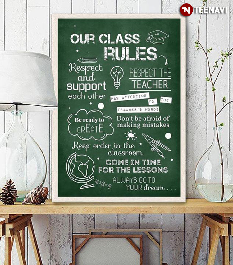 Teacher & Student Our Class Rules Respect And Support Each Other Respect The Teacher Pay Attention To The Teacher's Words
