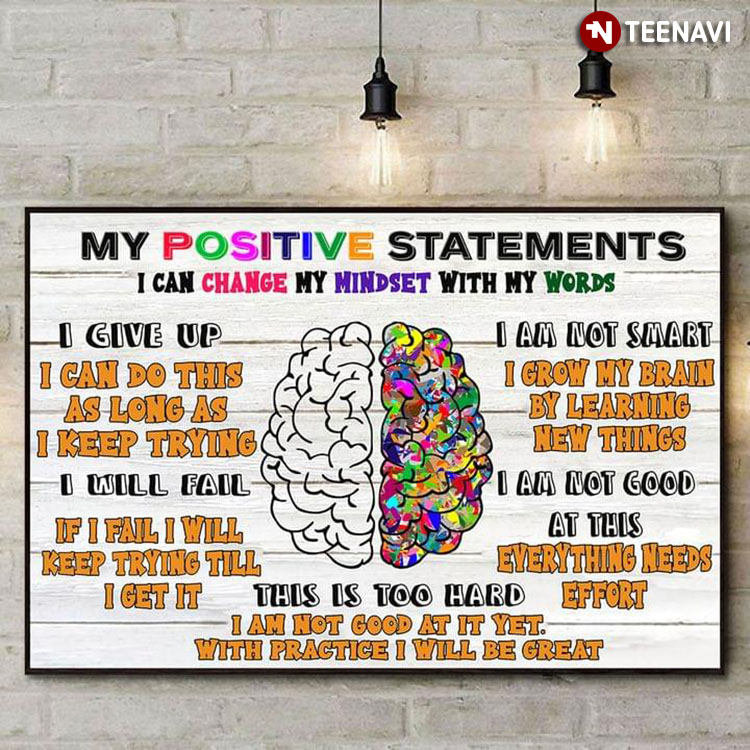 Brain My Positive Statements I Can Change My Mindset With My Words