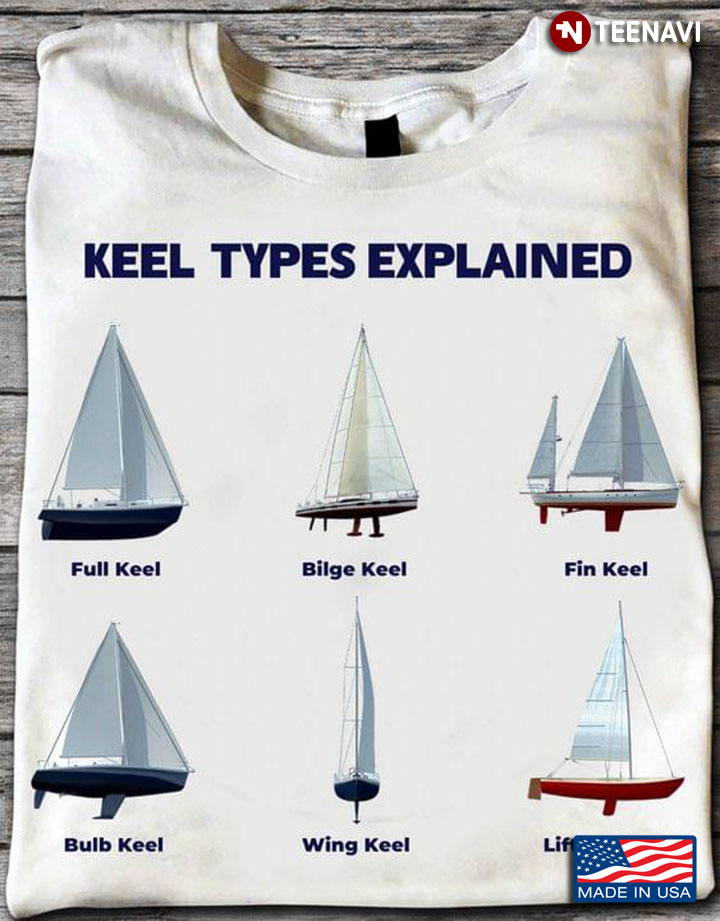 Keel Types Explained Full Keel Bile Keel Fin Keel Bulb Keel Wing Keel For Keel Lover