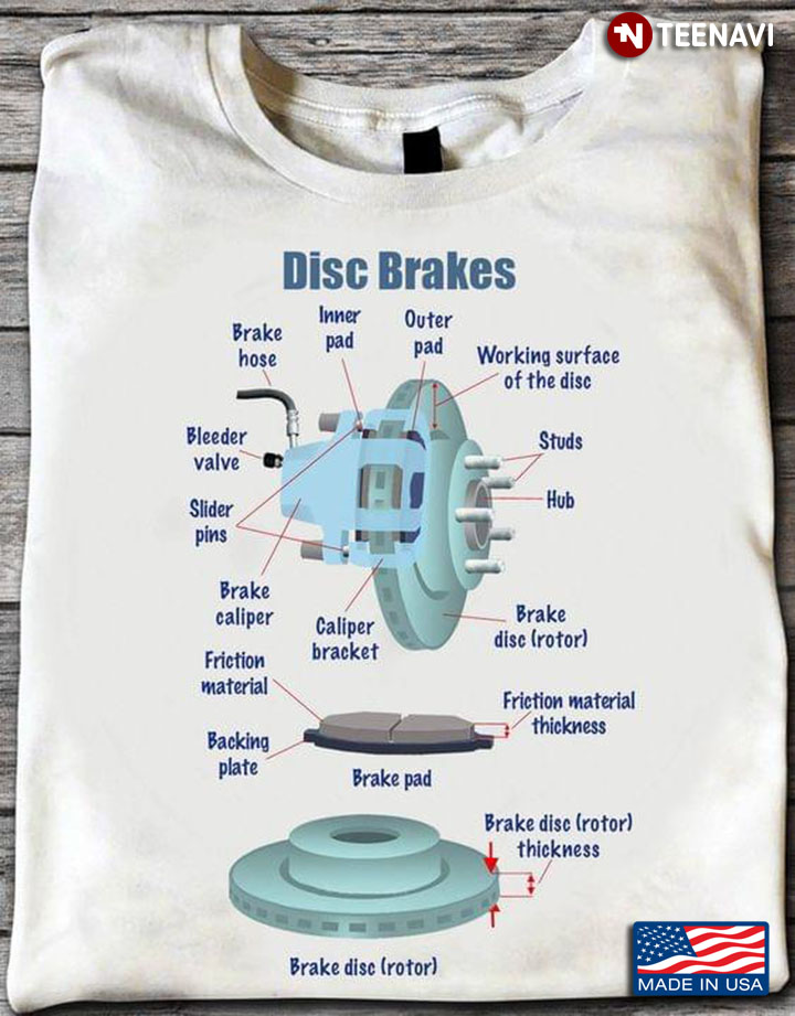 Engineering Disc Brake System