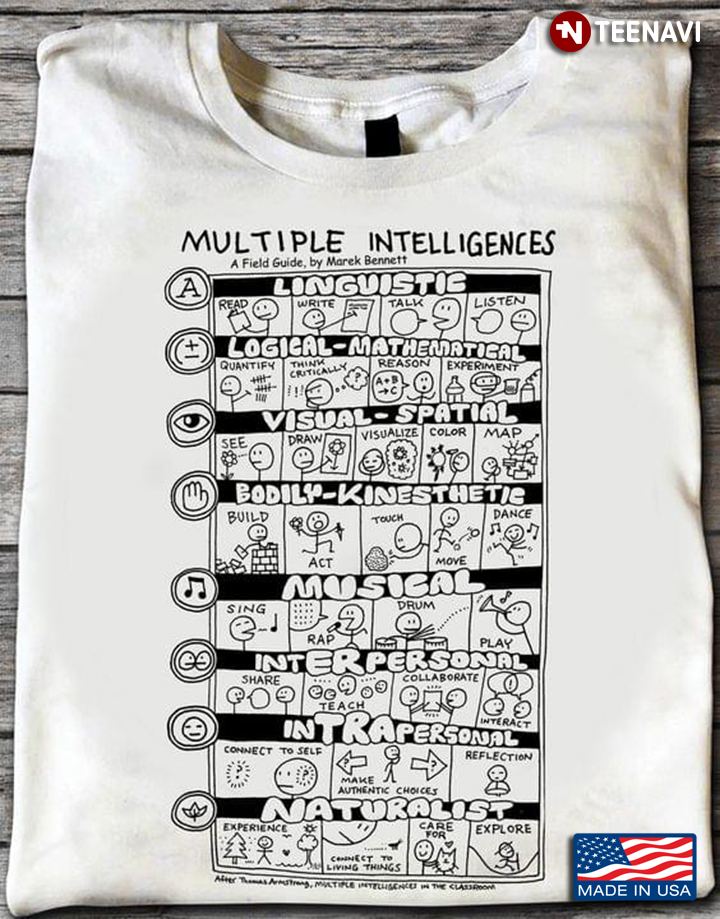 Multiple Intelligence A Field Guid By Marek Bennett Linguistic Logical-Mathematical Visual-Spatial