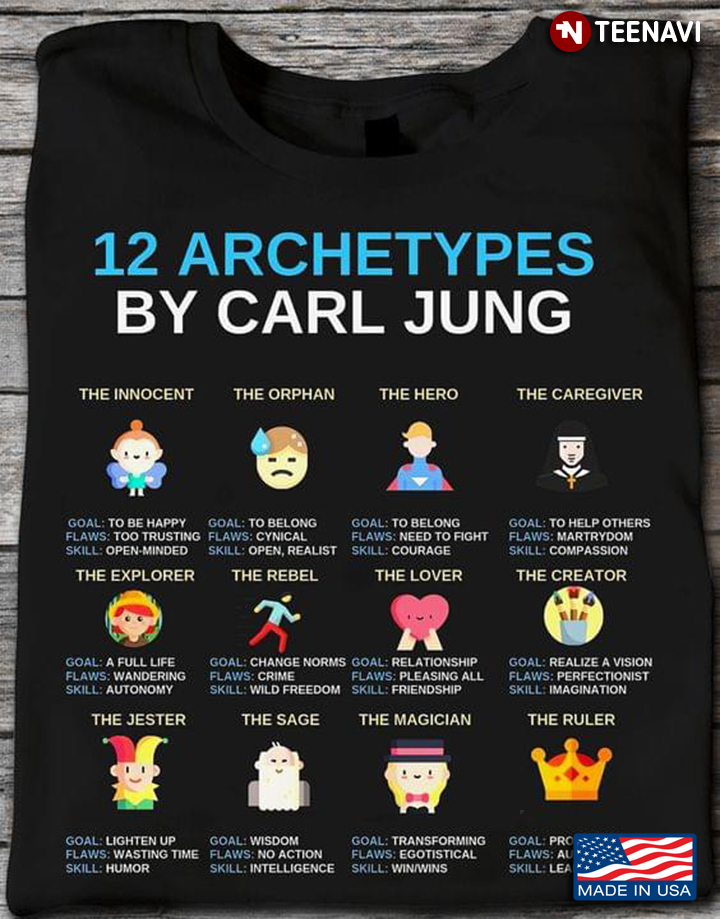 12 Archetypes By Carl Jung Personality Types The Innocent The Orphan The Hero The Caregiver