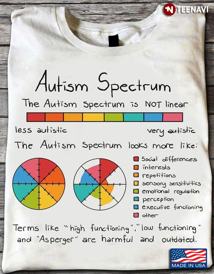 Let’s Be Stronger And Against Autism